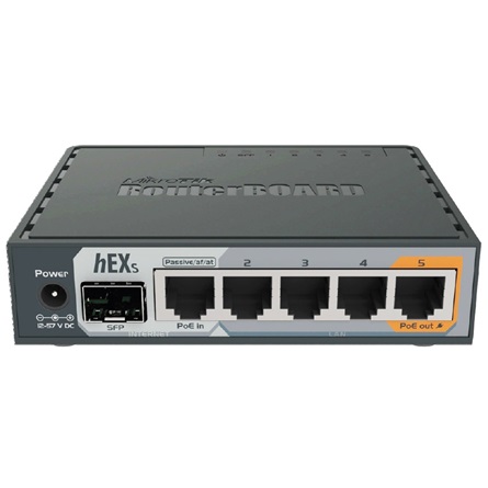 MikroTik hEX S with Dual Core 880MHz MHz CPU, 256MB RAM, 5 Gigabit LAN ports, SF