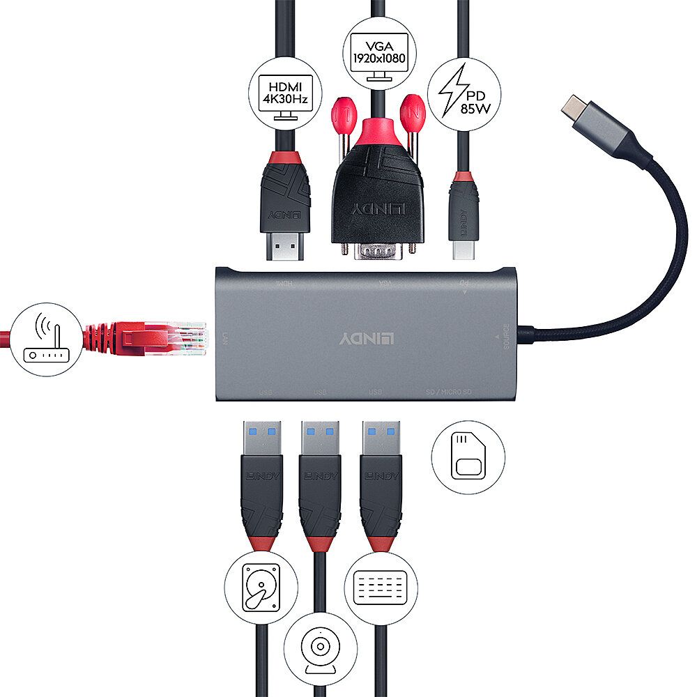 LINDY DST-Mini Plus, USB-C Laptop Mini dokkoló állomás