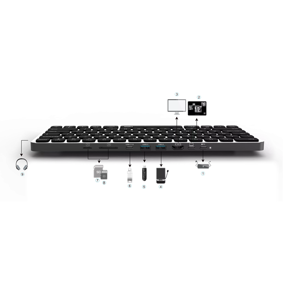 RAPOO 00226412, UCK-6001 BILLENTYŰZET USB TYPE-C DOKKOLÓ ÁLLOMÁS (HU)