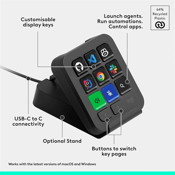LOGITECH Billentyűzet - MX Keypad AI Control vezérlő, Vezetékes 9 gombos, érintős, Grafitszürke