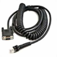 CBL ASY RS.25P M CBX800 POT.COIL.12